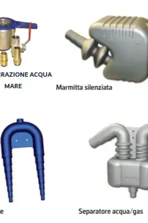 Accessori Generatori Marini ENEON Novità