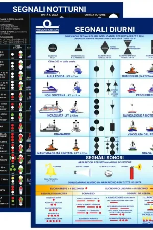 Direttamente Dal Produttore Tabella Segnali Notturni/Diurni Colreg